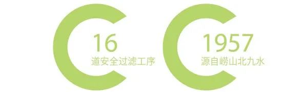 自然之泉·活力之源 “沃飲”+“九水明漪”品牌升級換裝！(圖15)